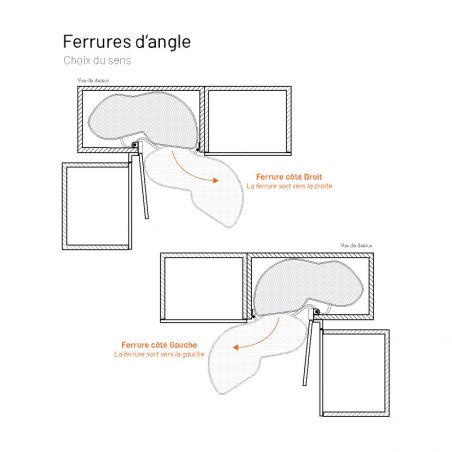 Ferrure Lemans II Arena Pure Sens Gauche avec amortisseur pour porte de 400 mm