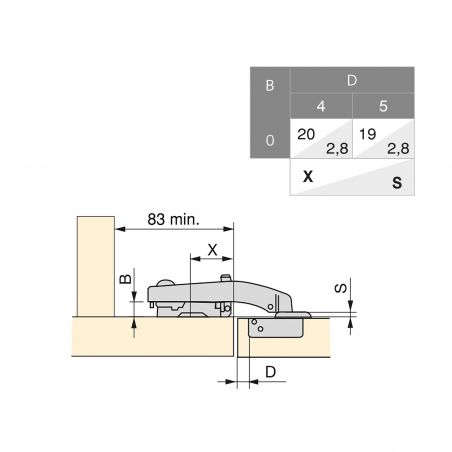 Lot de 10 charnières X91 avec bras d'angle à 90 degrés à fermeture souple et embases à visser, Hauteur 0, Nickelé